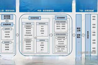 罗汉琛晒上海球迷举牌 因图中涉及张镇麟抱头表情遭多名球迷批评